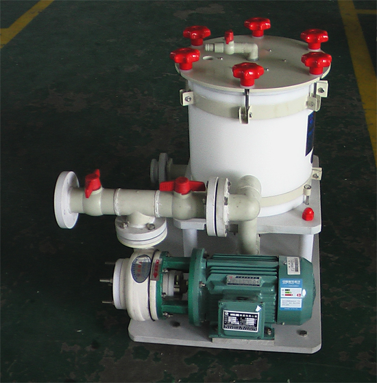 �ķ���ϵ��