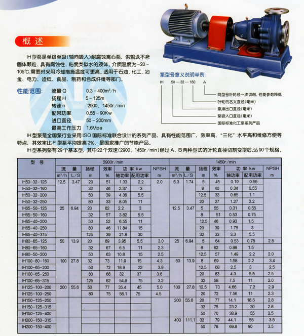 IH�ͻ������ı�