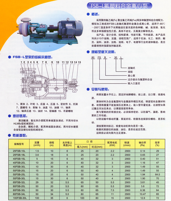 FSB-L�ͷ��Ͻ��͸���